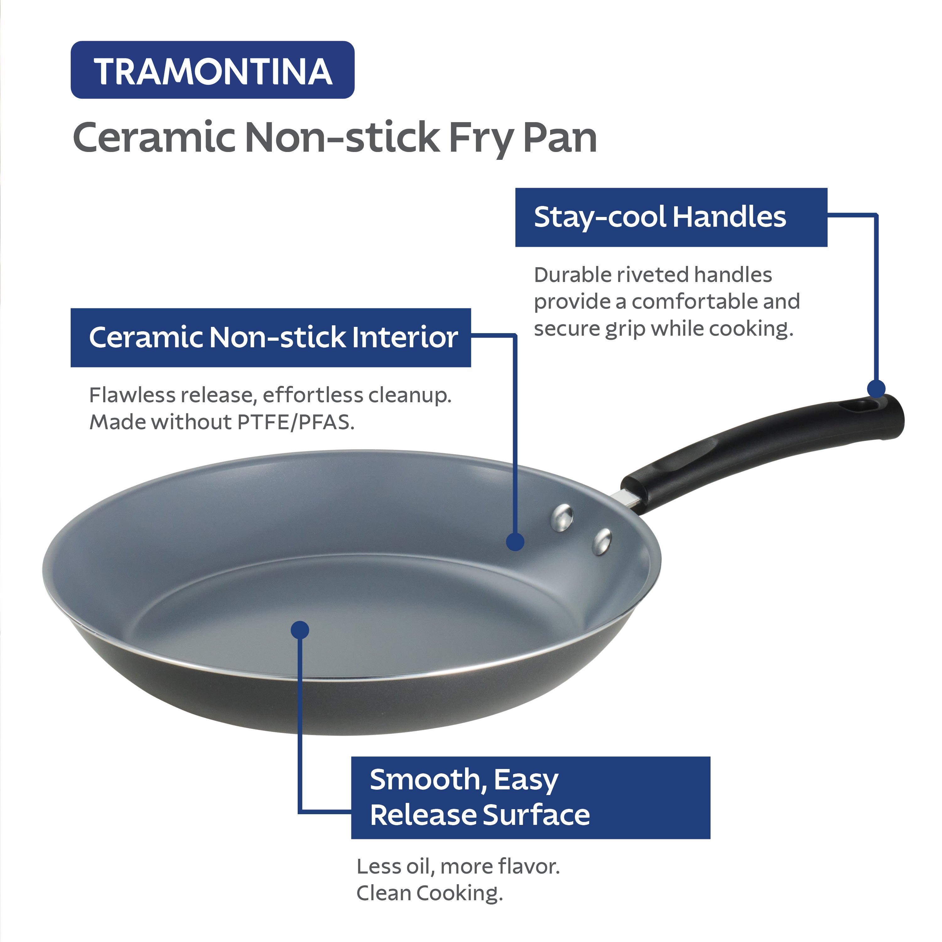 tramontina-primaware-2-piece-ceramic-nonstick-saut-pan-set-9-5-and-11-steel-gray image 7