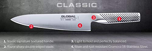 global-g-45-ceramic-sharpener-9-5-inch-ceramic-sharpening-and-honing-rod image 4