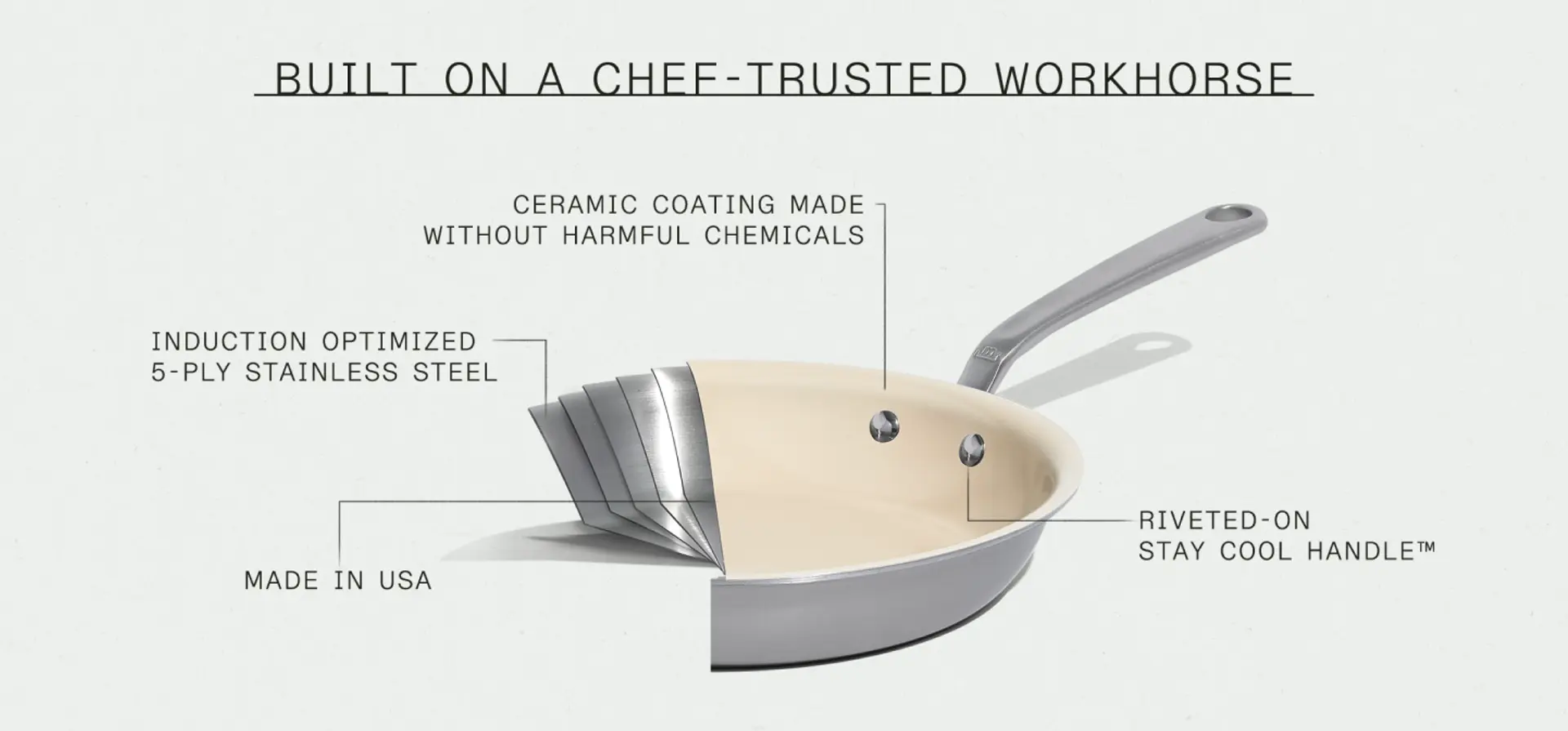 made-in-ceramiclad-2-0-non-stick-frying-pan-5-ply-ceramic-nonstick-pan image 2