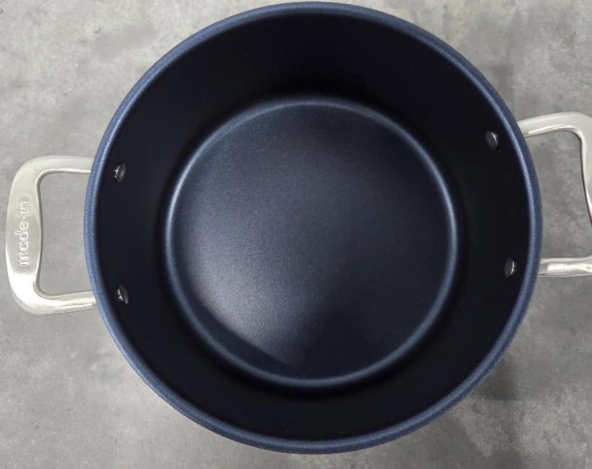Fine, but non stick concerns