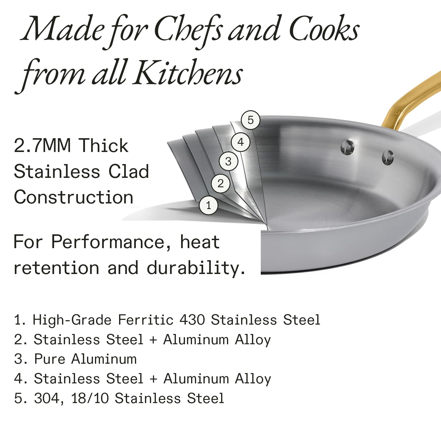 made-in-stainless-clad-3-piece-frying-pan-set-8-10-12-with-antique-brass-stay-co image 2