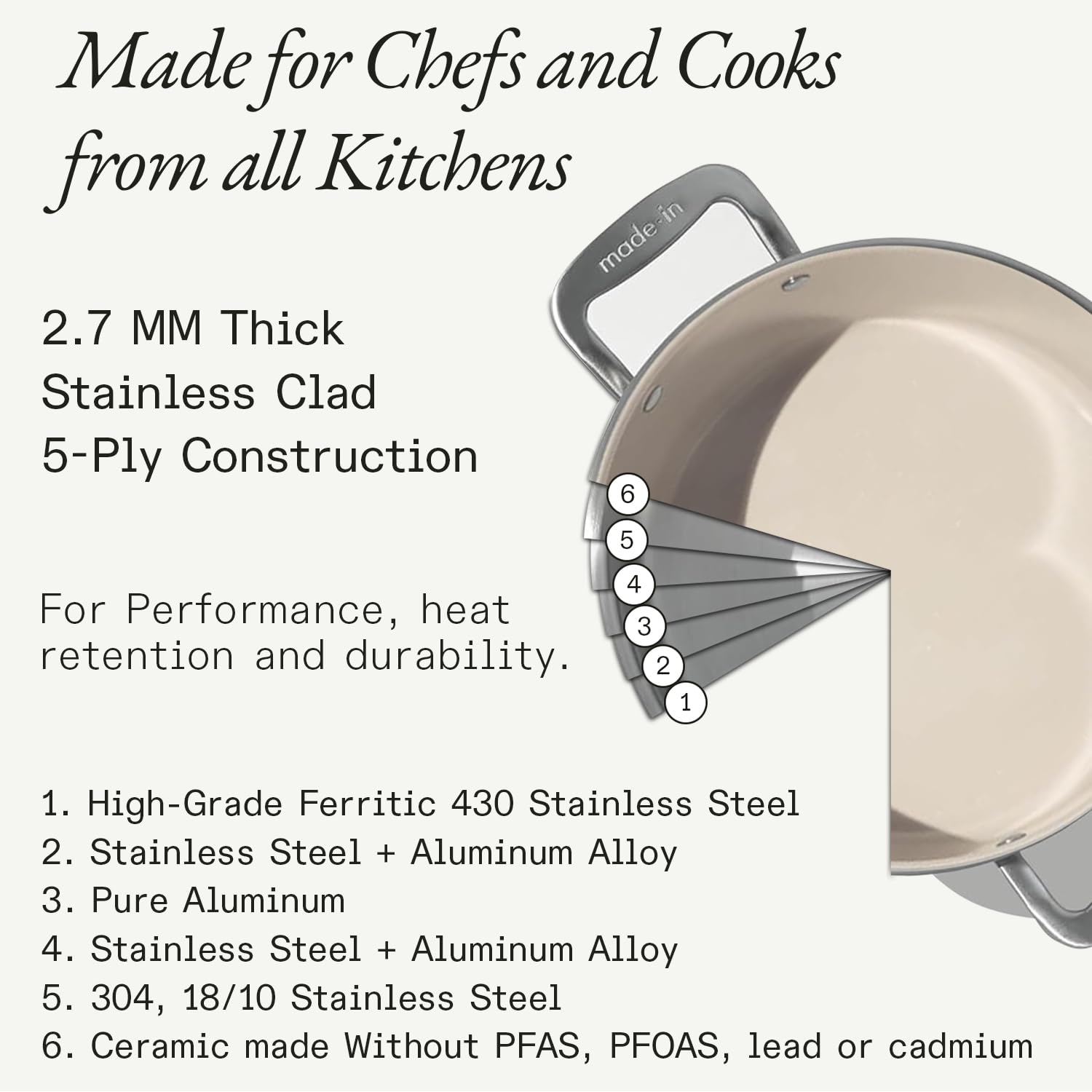made-in-4-qt-ceramiclad-non-stick-saucepan-with-lid-5-ply-stainless-clad-pfas-fr image 2
