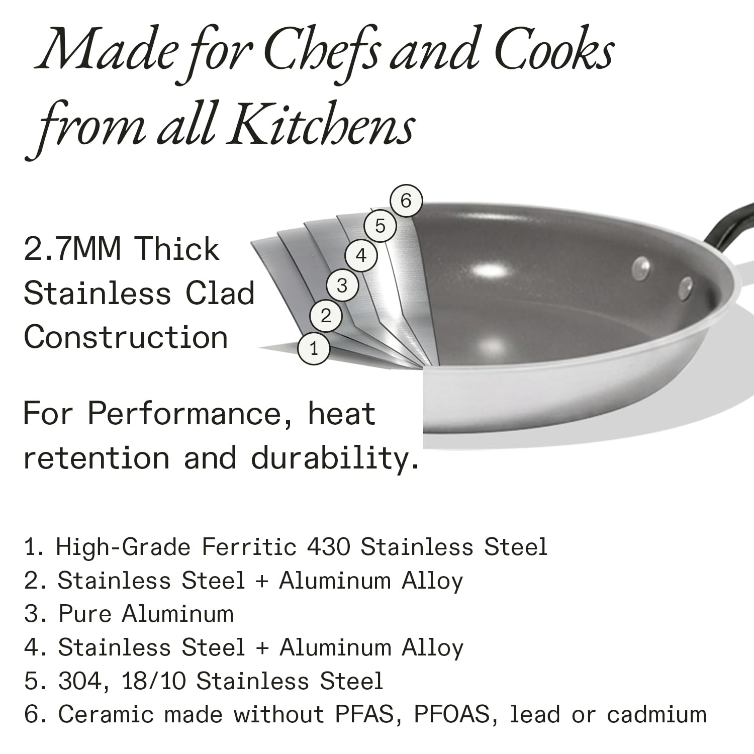 made-in-ceramiclad-1-0-2-piece-nonstick-ceramic-frying-pan-set-discontinued-10-1 image 2