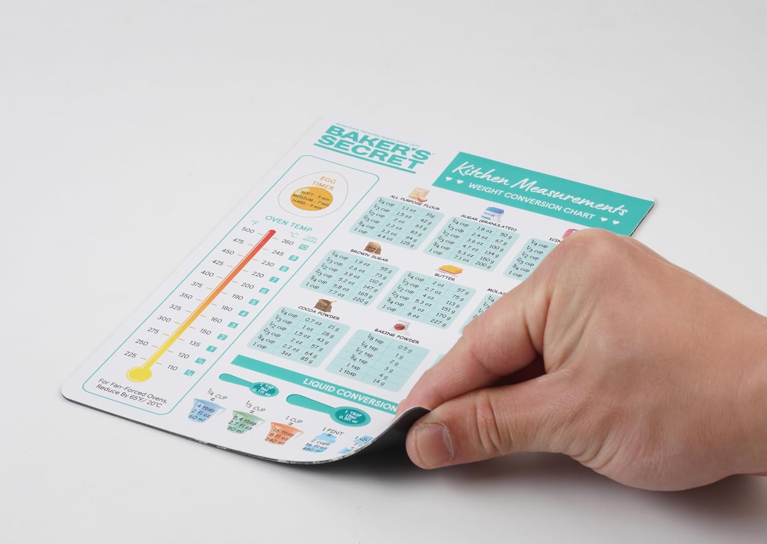baker-s-secret-magnetic-kitchen-conversion-chart-for-dry-liquid-oven-temperature image 3