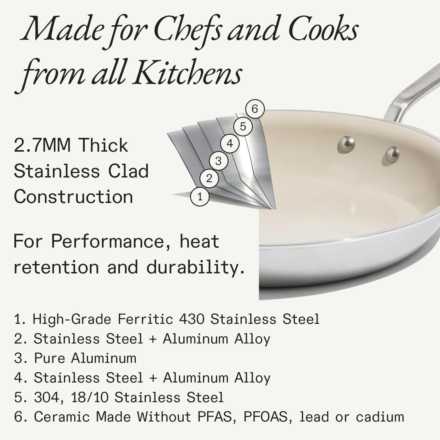 made-in-8-ceramiclad-non-stick-frying-pan-stainless-handle-5-ply-stainless-clad- image 2