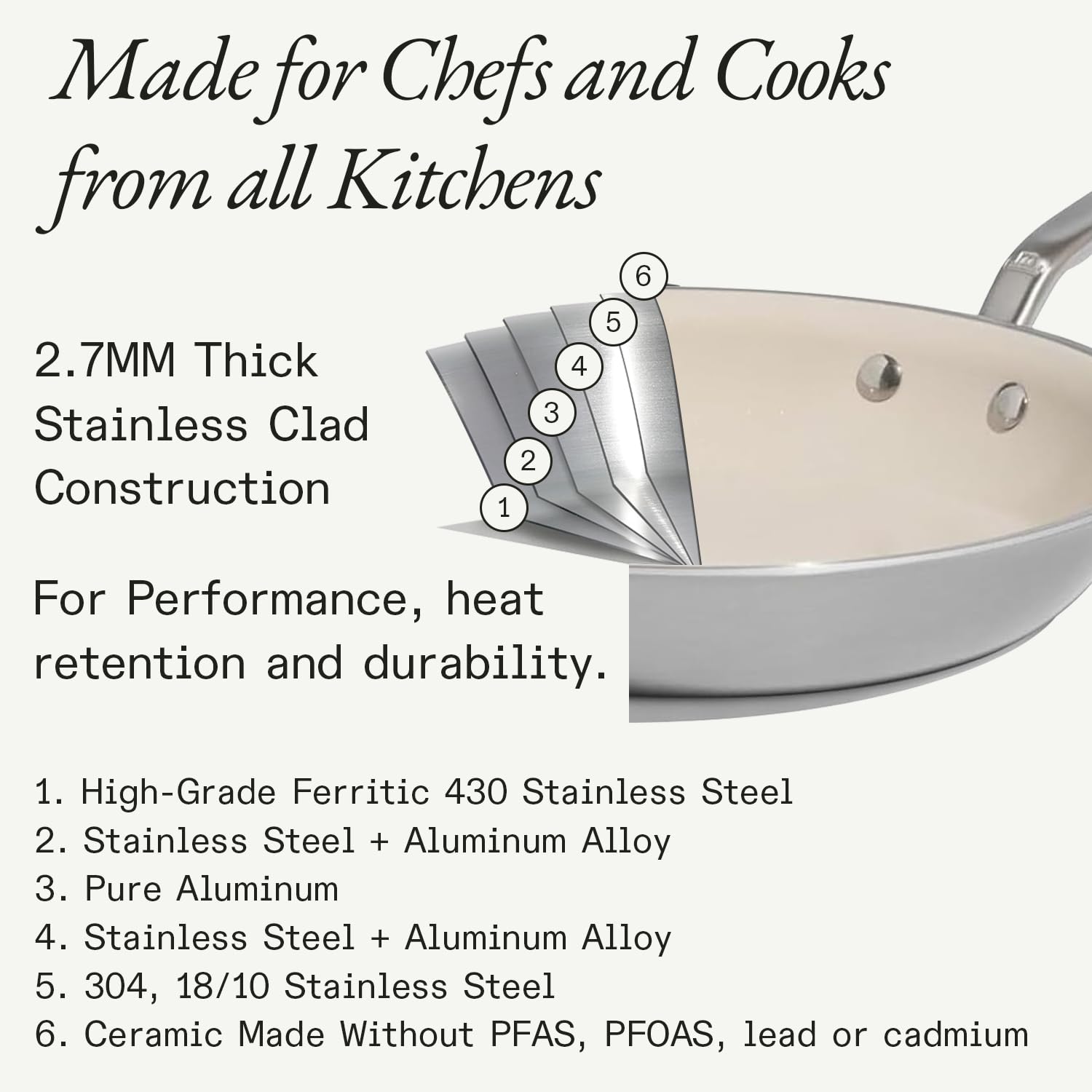 made-in-3-piece-ceramic-non-stick-frying-pan-set-discontinued-ceramiclad-1-0-8-1 image 2