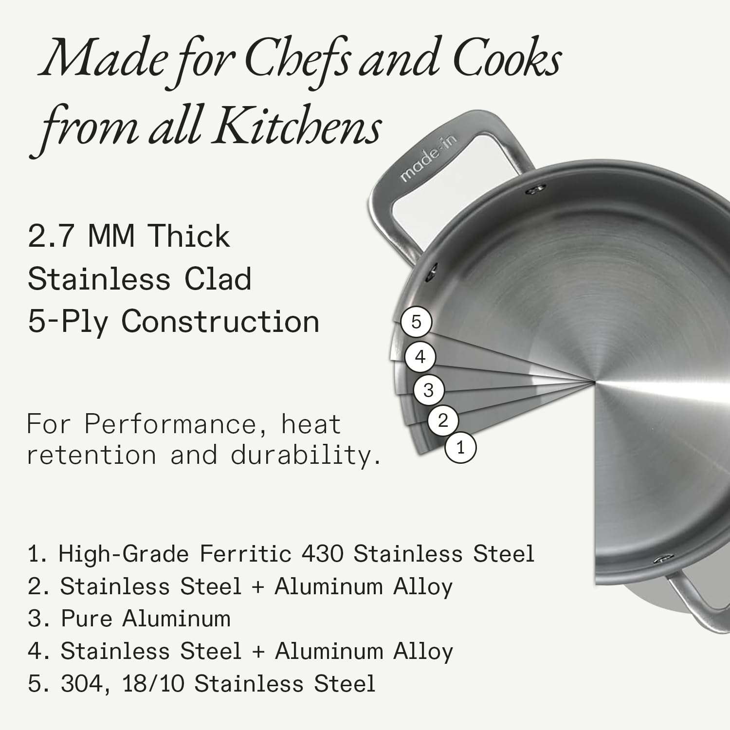 made-in-6-quart-stainless-clad-stock-pot-with-lid-5-ply-induction-compatible-cra image 2