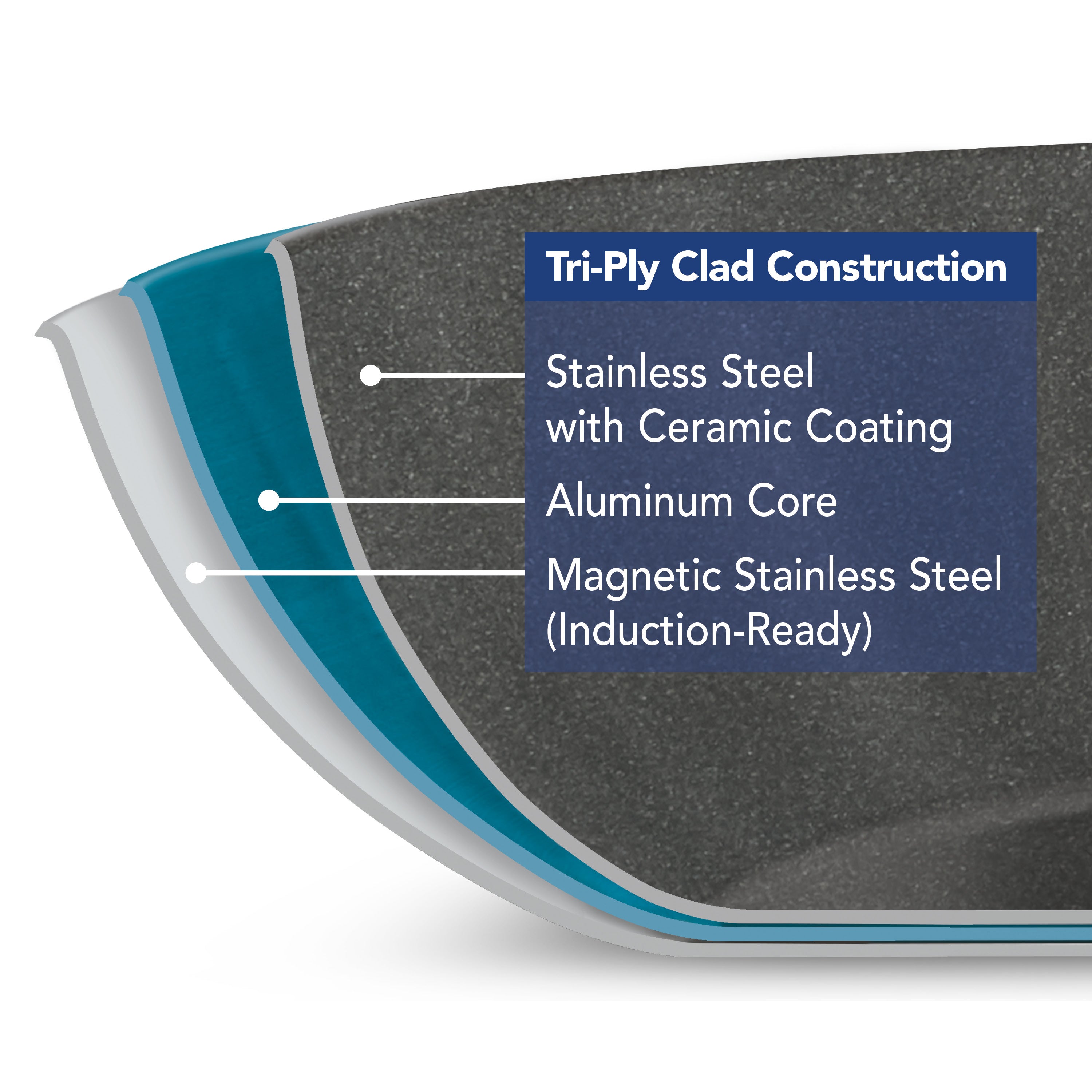 tramontina-4-piece-stainless-steel-fry-pan-set-with-ceramic-nonstick-interior-an image 6