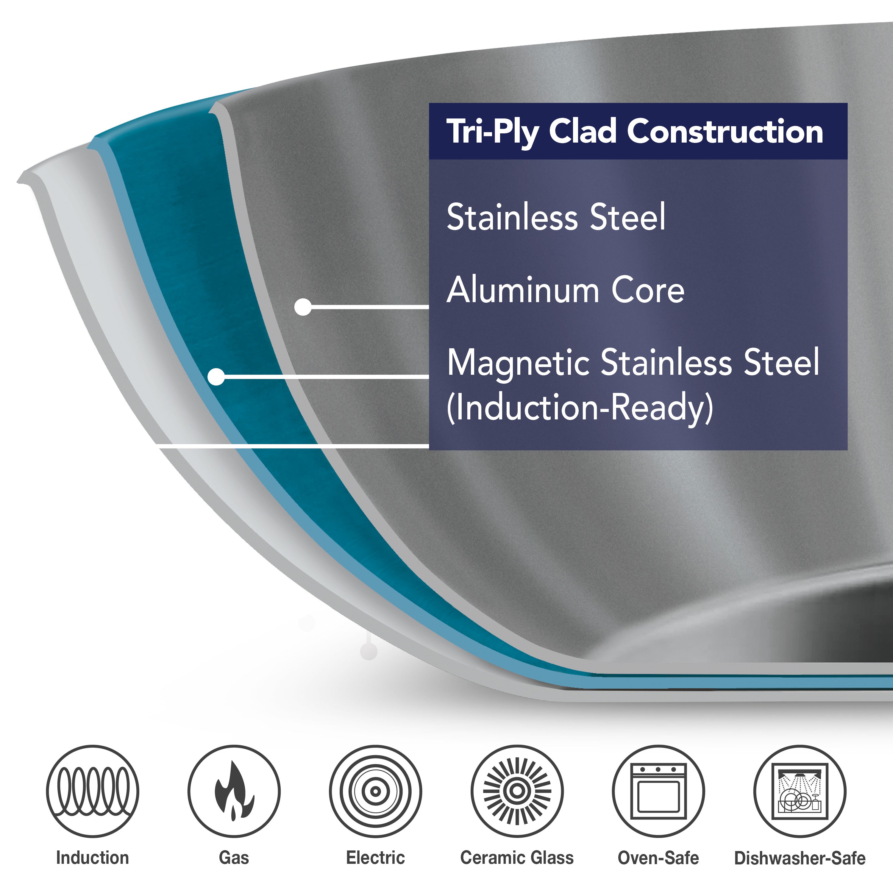 tramontina-triverge-10-inch-tri-ply-clad-stainless-steel-fry-pan-fully-clad-indu image 6