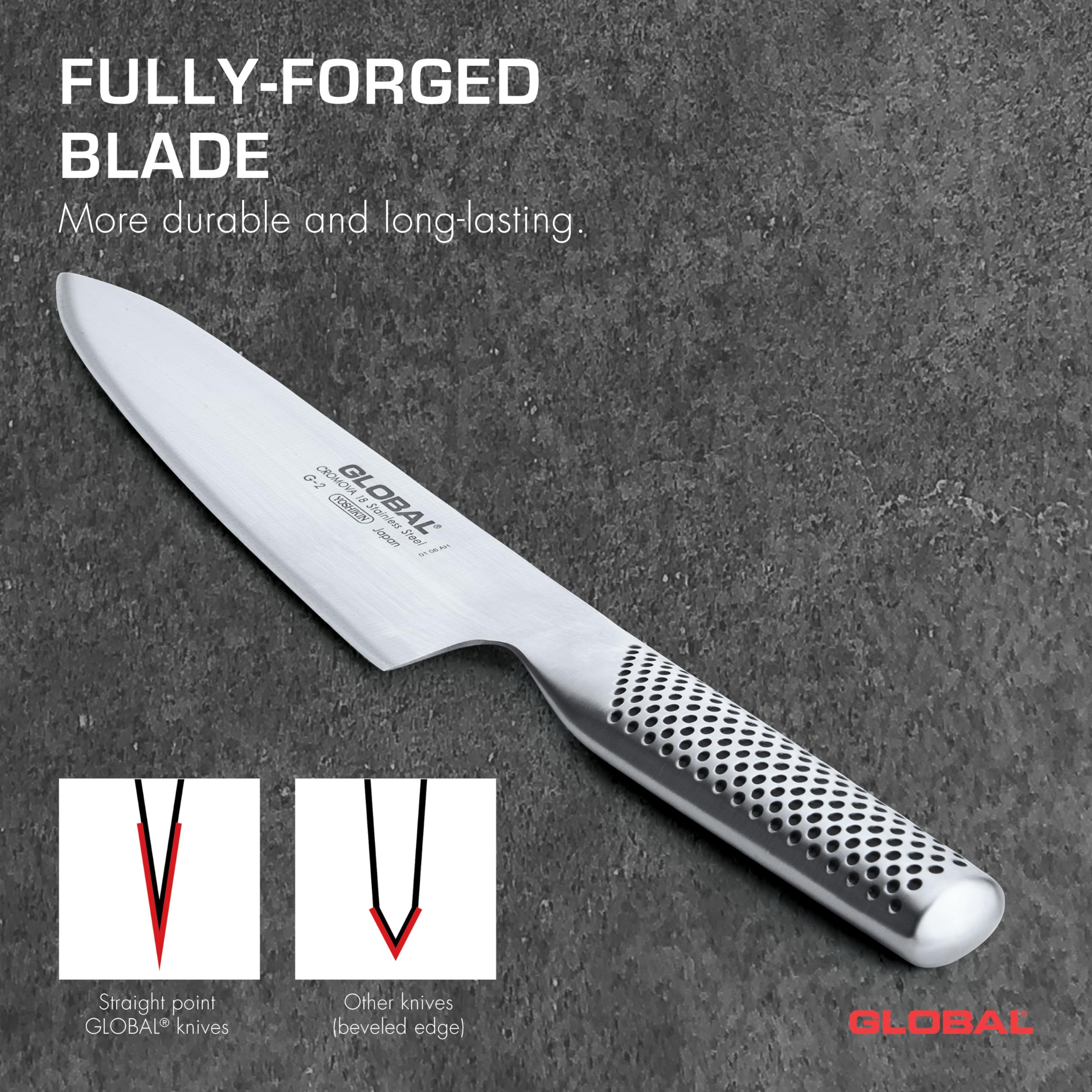 global-g-series-2-piece-kitchen-knife-set-forged-stainless-steel-seamless-hollow image 4