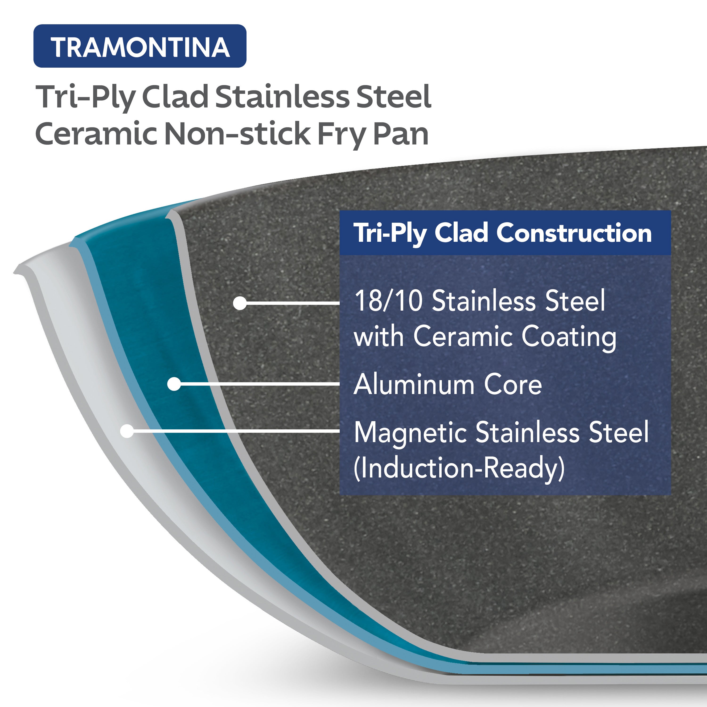 tramontina-tri-ply-clad-stainless-steel-ceramic-nonstick-fry-pan image 8